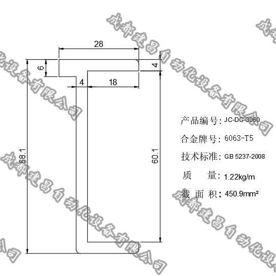3060端蓋.jpg