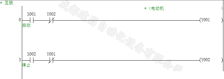 3、互鎖（一個(gè)開(kāi)則另一個(gè)不能開(kāi)） 拷貝.png
