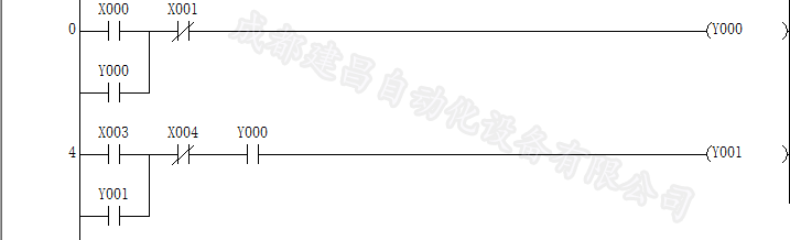 5.1 Y0先啟動(dòng)Y1才能啟動(dòng) 拷貝.png