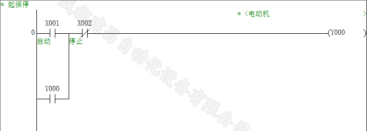 1.1停止優(yōu)先的自鎖電路 拷貝.png